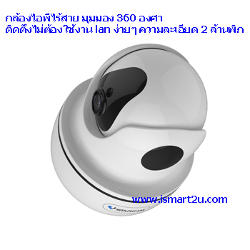 กล้องวงจรปิด 360 องศา pantip