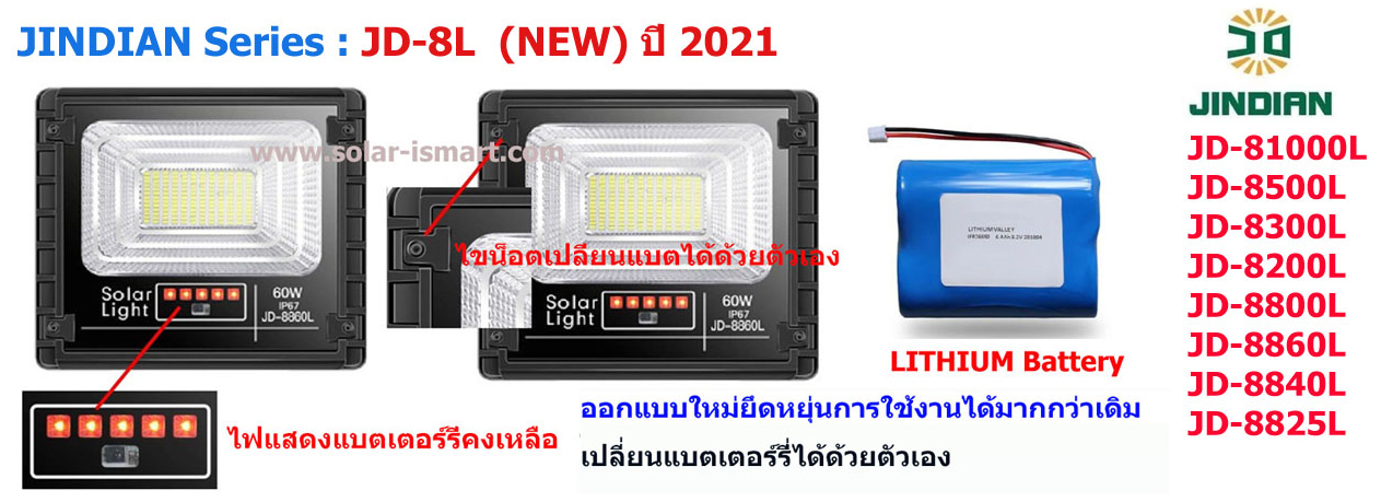 ไฟโซล่าเซลล์ solar cell